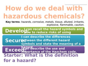 7Fa Hazards (Exploring Science)