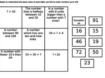 Year 2 maths puzzles / problems
