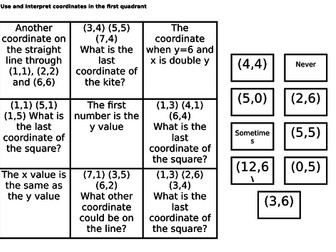 Year 5 and 6 maths puzzles / problems