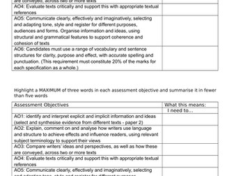 Exam practice preparation for 9-1 English Paper 1 based on Dahl extract. Lower ability