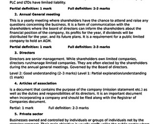 Limited Companies - AS Business