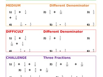 Adding & Subtracting Fractions - Differentiated