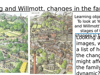 relationship changes within the family