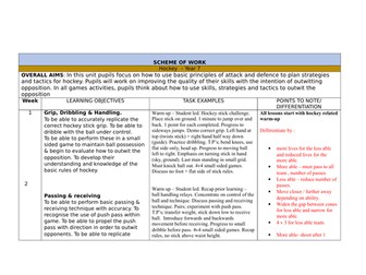 KS3 Hockey - Year 7 - 9