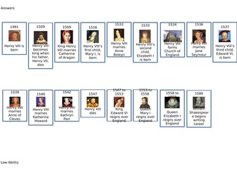 Tudor Timeline - Numeracy
