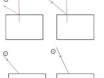 Physics Refraction practical - scaffolded worksheet with instructions