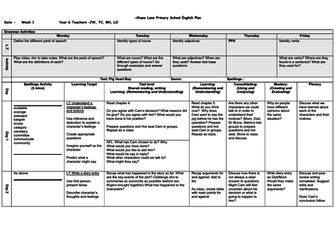 Pig Heart Boy - week 2 planning