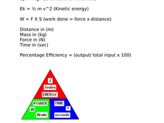 aqa gcse 9-1 physics revision pack : Chapter P1