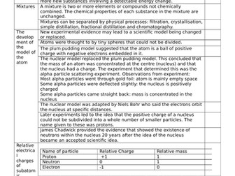 AQA GCSE Combined Science Chemistry Spec Guide Revision Aid