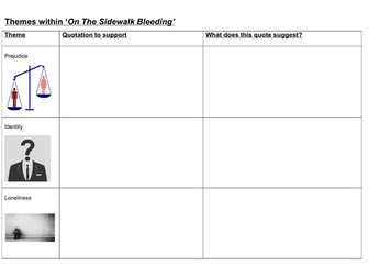 Themes, On the Sidewalk Bleeding.