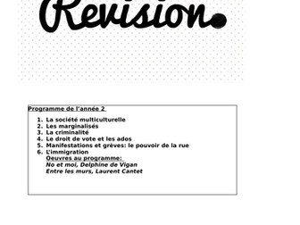 Year 2 French A-Level revision guide