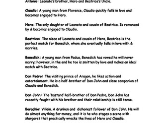 Much Ado About Nothing SOW