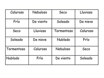 Weather Bingo Spanish
