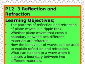 Reflection and Refraction (new AQA spec)