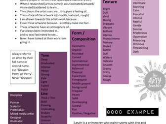 Art Annotation - Artists Work