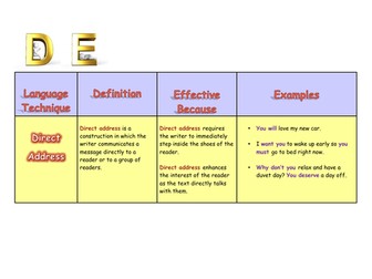 English Language Techniques Beginning with D & E