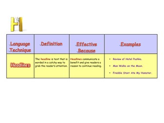 English Language Techniques Beginning with H