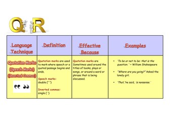 English Language Techniques Beginning with Q & R