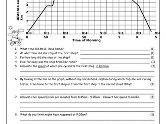 Introduction for Distance-Speed-Time Graphs IGCSE Year 10