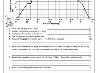 Introduction for Distance-Speed-Time Graphs IGCSE Year 10