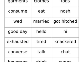 Standard English Starter Sorting Activity