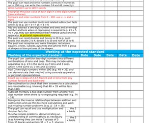 Interim Framework Reading Record Sheet and Tracking Sheets for Reading, Writing and Maths 2018