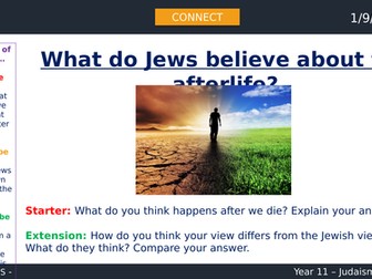 Jewish Beliefs about the Afterlife