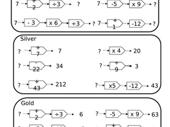 Earn your medal - Function Machines