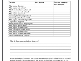 Sense of Self Classroom Scavenger Hunt