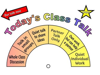 Noise Level Chart