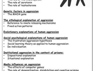 Aggression AQA Psychology Paper 3 Revision