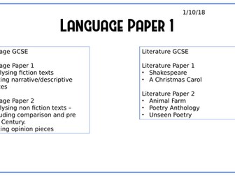 AQA Language Paper 1 - Dystopian text (Examination Day)