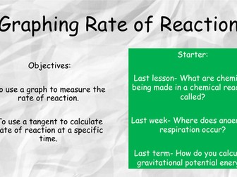Graphing rate of reaction