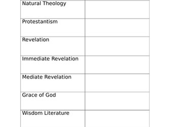 NEW OCR A Level Religious Studies - Developments in Christian Thought