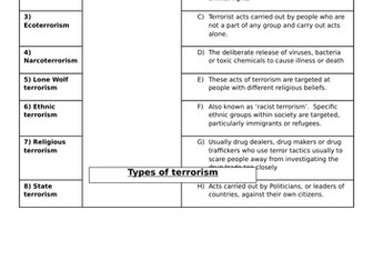 L3 - Types of terrorism