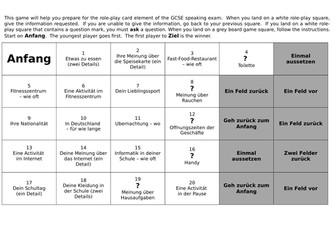 AQA GCSE GERMAN ROLEPLAY BOARD GAME