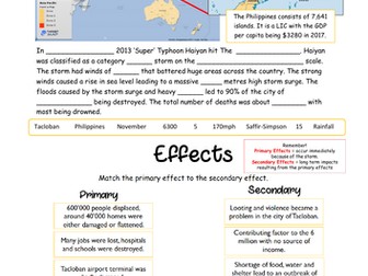 AQA 9-1 Typhoon Haiyan Case Study Summary