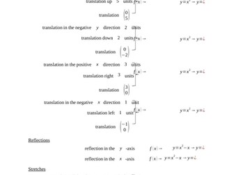 Combined graph transformations and modulus function (new A level) by ...