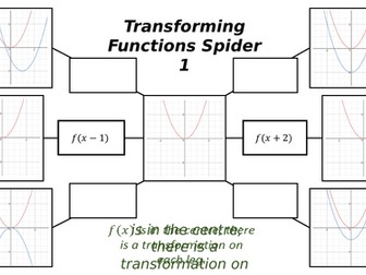 Transforming Functions Spiders