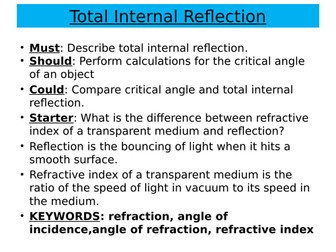 New BTEC Level 3 Applied science Unit 1_C2_Waves  in communication_Lesson 3Total internal reflection