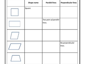 IDENTIFY AND DESCRIBE PARALLEL AND PERPENDICULAR LINES IN QUADRILATERALS