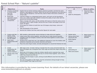 Forest School Plan - Nature's Palette