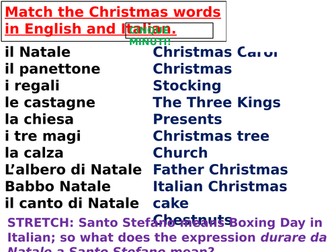 il Natale in Italia