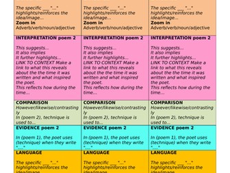 Poetry comparison structure strips