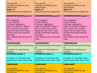 Poetry comparison structure strips