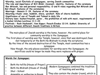 Judaism practices revision guide