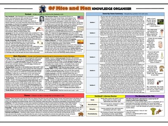 Of Mice and Men Knowledge Organiser/ Revision Mat!