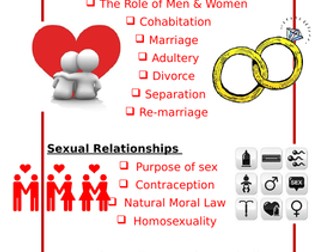 WJEC/Eduqas RS GCSE Human Relationships Workbook