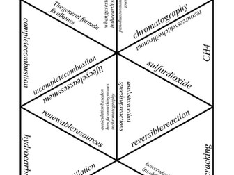 Edexcel Combined Science GCSE Chemistry 2 (paper 4) tarsia puzzle