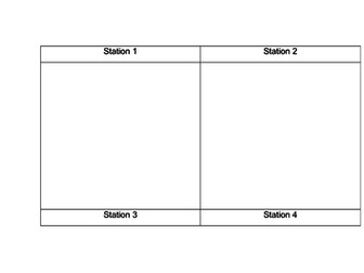 Creative writing lesson observation practice for AQA English Language paper 1  B - creative writing